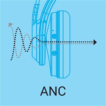 Bluetooth Headset ANC+ENC Pro - 6