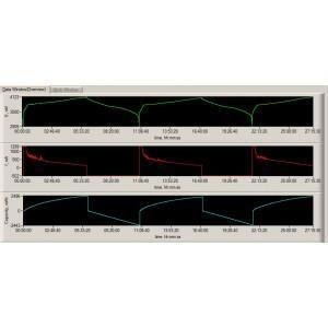 Accu 18650 Li-ion 2pack voor o.a. Fenex zaklamp - 2