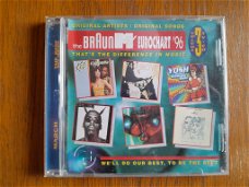 The Braun Mtv eurochart '96 vol. 3 cd