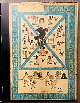 Codex Mendoza. Aztec Manuscript - 1