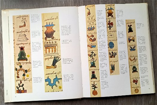 Codex Mendoza. Aztec Manuscript - 2