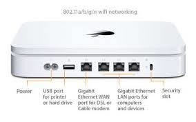 21,5 Inch iMac en Apple Time Capsule en Draadloos Apple Toetsenbord en Apple Mighty Usb Mous. Enz. - 2