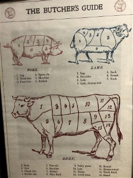 Oude ingelijste Reclame Poster ''The Butchers Guide'' - 1