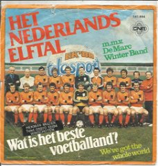 Het Nederlands Elftal – Wat Is Het Beste Voetballand? (1980)