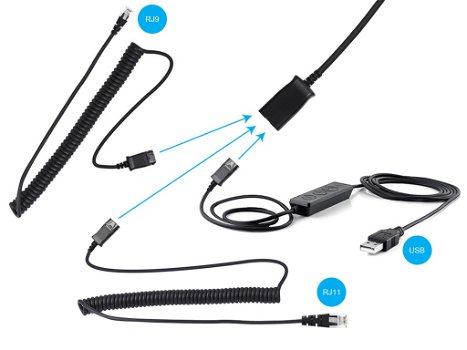 USB+RJ9/11 Headset Pro Stereo uitstekende kwaliteit voor thuiskantoor, werkplek of studie - 5