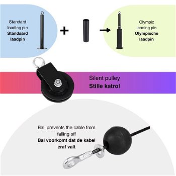 Katrolsysteem cable pull station - 1