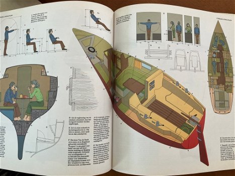 Groot vaarboek (zeilsport & motorbootsport) - Kramer e.a. - 7