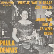 Paula Dennis – Weet Je, Wat Ik Graag Zou Willen (1965)