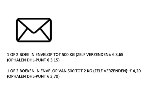 Blauw - Joyce Pool - 2