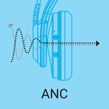 Wireless Headset ANC+ENC Pro - 6