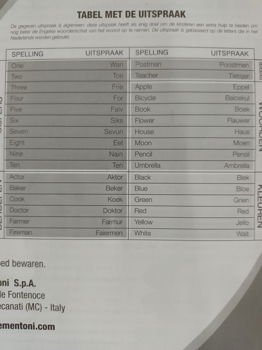 Ik leer Engels Een heleboel spelletjes om op een leuke wijze Engels te leren - 6