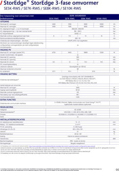 SolarEdge StorEdge SE5K SetApp 3-fase | 5 kW omvormer. - 2