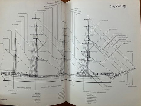 Encyclopedie van de Zeilvaart - Theo Horsten - 4