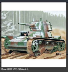 Bouwpakket Mirage-Hobby Mirage 72620 1/72 T-26 Finland-45 Lt.Tank