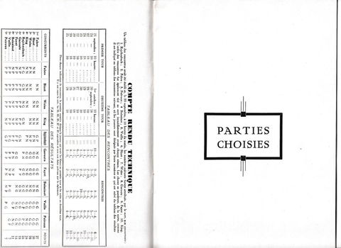 Championnat du monde du Jeu de Dames, Paris 1931 - 3