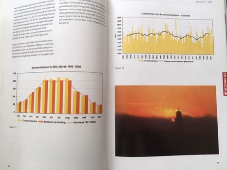 Klimaatatlas van Nederland 1971-2000 (incl. cd-rom) - 6