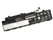 Lenovo L19M3PF3 L19C3PF3 Laptop Batteries: A wise choice to improve equipment performance - 0 - Thumbnail