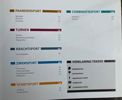 De sporten van de Olympische Zomerspelen met speluitleg - 3