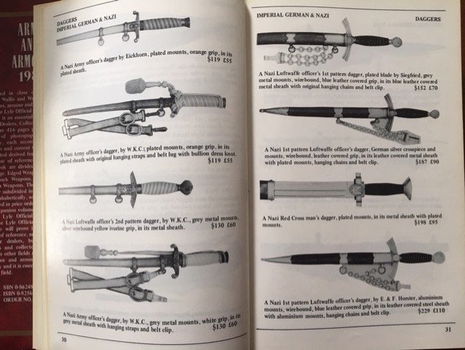 The Lyle official Arms and Armour review 1981 - 5