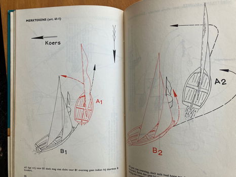 Wedstrijdzeilen in beeld - Coen Gülcher - 5