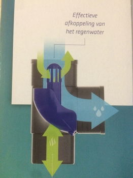 Regenwater afkoppelingset, gloednieuw in de doos, is simpel en gemakkelijk te monteren. - 3