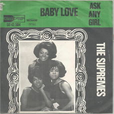 The Supremes – Baby Love (1964)