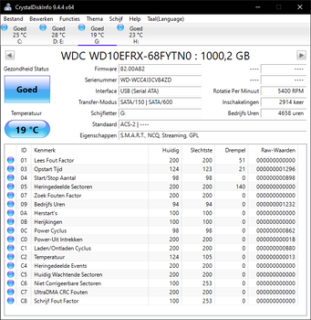 WD 1TB Red NASware 5400 rpm SATA WD10EFRX | HDD - 5