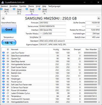 Samsung 250Gb 7200 rpm SATA 2.5” HM250HJ | HDD LT - 4