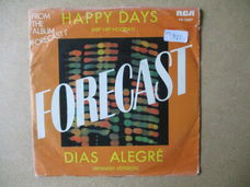 s2055 forecast - happy days