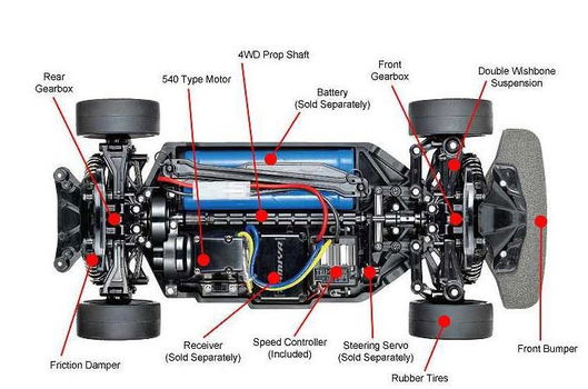 RC auto bouwpakket Tamiya Motul Autech GT-R TT02 58625 - 1