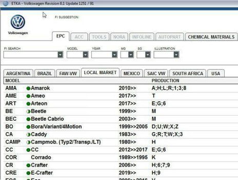 ETKA 8.6 AUDI VW SKODA SEAT 2025 USB STICK - 4