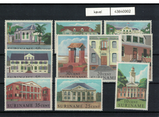 Postzegels van Suriname