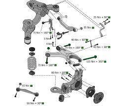 HAYNES PRO CAR DATA 2020 DOWNLOADLINK - 4