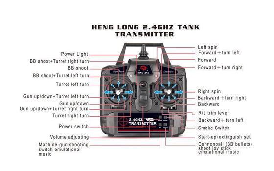 RC tank Heng Long Britse Challenger 2.4GHZ met schietfunctie rook en geluid - 3