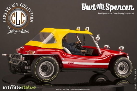 Infinite Bud Spencer on Dune Buggy - 2