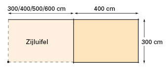 Tuinhuis-Blokhut Parelhoen 400x300cm met Luifel 400cm - 2