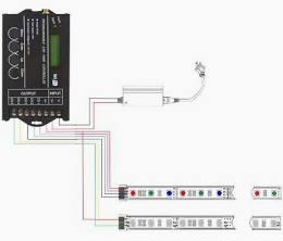 ledcomputer tbv nabootsing volautomatische zonsopkomst en ondergang (automatische led-dimmer) - 4