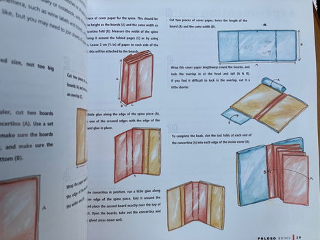 Handmade Books - Sue M. Doggett - 3