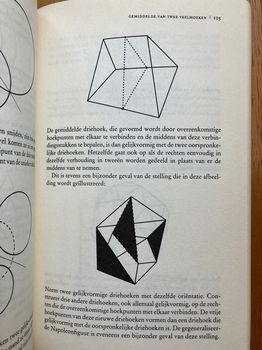 Woordenboek van merkwaardige en interessante meetkunde - 3