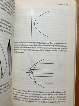Woordenboek van merkwaardige en interessante meetkunde - 4