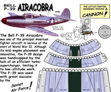 Bell P-39 Airacobra - papieren bouwplaat