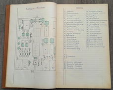 Manuscript verslag aan boord M.S. Zaankerk en S.S. Lissekerk