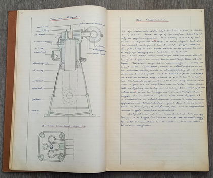 Manuscript verslag aan boord M.S. Zaankerk en S.S. Lissekerk - 2