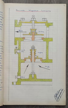 Manuscript verslag aan boord M.S. Zaankerk en S.S. Lissekerk - 4
