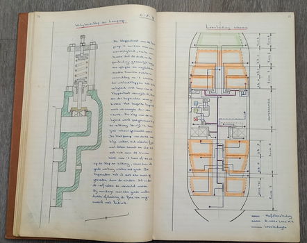 Manuscript verslag aan boord M.S. Zaankerk en S.S. Lissekerk - 5