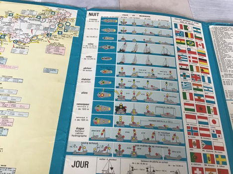 Kustnavigatie gidskaart i.kleuren met grondig uitleg & tekst.TOP - 4