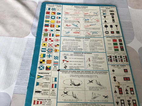 Kustnavigatie gidskaart i.kleuren met grondig uitleg & tekst.TOP - 6